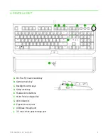 Preview for 7 page of Razer Blackwidow Elite Master Manual