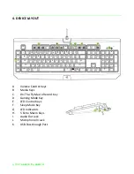 Preview for 5 page of Razer BlackWidow Owner'S Manual