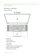 Предварительный просмотр 2 страницы Razer Blade 15 User Manual