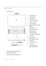 Предварительный просмотр 2 страницы Razer Blade Pro 14 User Manual