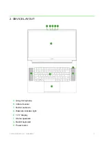 Предварительный просмотр 3 страницы Razer Blade Pro RZ09-0287 User Manual