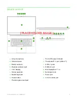 Preview for 3 page of Razer Blade RZ09-0288 User Manual