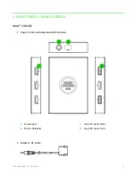 Preview for 4 page of Razer Chroma Addressable RGB Controller Master Manual