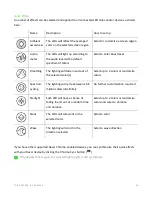 Preview for 17 page of Razer Chroma Addressable RGB Controller Master Manual