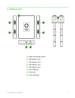 Preview for 7 page of Razer CHROMA HDK Master Manual