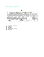 Preview for 4 page of Razer CYCLOSA Master Manual