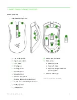 Предварительный просмотр 4 страницы Razer DEATHADDER V2 PRO Master Manual