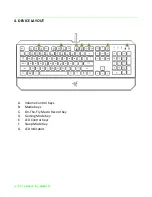 Предварительный просмотр 5 страницы Razer DEATHSTALKER Master Manual