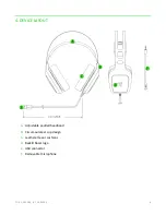 Preview for 7 page of Razer ELECTRA V2 USB Master Manual