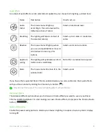 Предварительный просмотр 11 страницы Razer GOLIATHUS CHROMA 3XL Master Manual