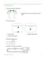 Предварительный просмотр 4 страницы Razer HAMMERHEAD PRO HYPERSPEED Master Manual