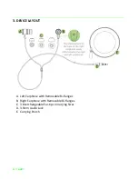 Preview for 4 page of Razer Hammerhead Quick Start Manual