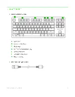 Preview for 5 page of Razer HUNTSMAN V2 TKL Master Manual