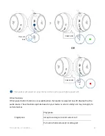 Preview for 14 page of Razer KAIRA HYPERSPEED Master Manual