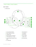 Preview for 4 page of Razer Kaira Master Manual