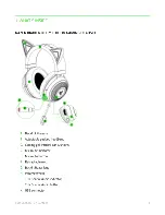 Preview for 4 page of Razer Kraken Kitty Edition Master Manual