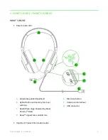 Preview for 4 page of Razer KRAKEN V3 X Master Manual