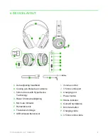 Preview for 7 page of Razer Nari Ultimate Master Manual