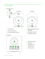 Предварительный просмотр 4 страницы Razer NOMMO V2 Master Manual