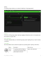 Предварительный просмотр 23 страницы Razer NOMMO V2 Master Manual