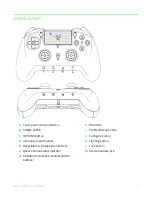 Preview for 4 page of Razer Raiju Ultimate RZ06-0260 User Manual