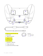 Preview for 5 page of Razer Raiju Ultimate RZ06-0260 User Manual