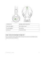 Preview for 14 page of Razer RC30-014801 User Manual