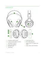 Preview for 4 page of Razer RC30-015901 User Manual