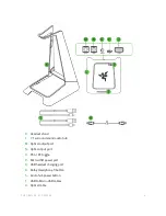 Preview for 5 page of Razer RC30-015901 User Manual