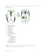 Предварительный просмотр 4 страницы Razer RC30-021702 User Manual