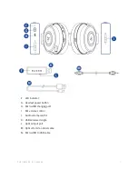 Preview for 5 page of Razer RC30-022301 User Manual