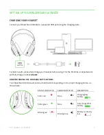 Preview for 5 page of Razer RC30-0267 User Manual