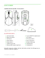 Предварительный просмотр 2 страницы Razer RC30-030501 Product Manual