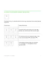 Preview for 11 page of Razer RC30-030702 Product Manual