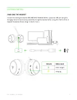 Preview for 5 page of Razer RC30-0403 Important Product Information Manual