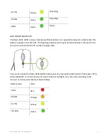 Preview for 5 page of Razer RZ01-0299 User Manual