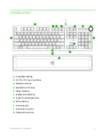 Preview for 7 page of Razer RZ03-01870300-R3W1 Master Manual