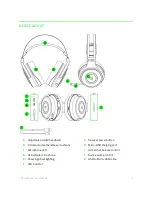 Preview for 4 page of Razer RZ04-0224 User Manual