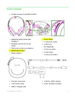 Предварительный просмотр 2 страницы Razer RZ04-024901 Manual