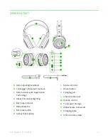 Предварительный просмотр 4 страницы Razer RZ04-0267 User Manual