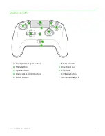 Предварительный просмотр 4 страницы Razer RZ06-0261 User Manual