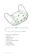 Preview for 5 page of Razer RZ06-0261 User Manual