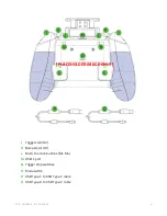 Preview for 5 page of Razer RZ06-0280 User Manual