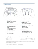 Preview for 4 page of Razer RZ06-04710 Master Manual