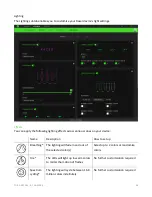 Preview for 27 page of Razer RZ19-03860 Master Manual