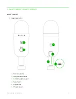 Preview for 4 page of Razer RZ19-04050 User Manual