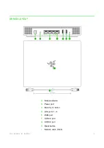 Предварительный просмотр 4 страницы Razer RZ37-0251 Manual