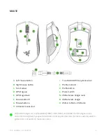 Предварительный просмотр 5 страницы Razer RZ84-0282 Product Manual