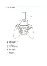 Предварительный просмотр 5 страницы Razer SERVAL Manual