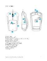 Preview for 2 page of Razer StarCraft II Configurator Master Manual